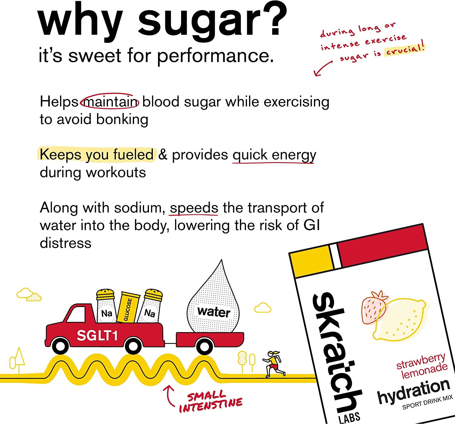 Skratch Labs Hydration Powder | Sport Drink Mix | Electrolytes Powder for Exercise, Endurance, and Performance | Lemon + Lime | 20 Servings | Non-GMO, Vegan, Kosher - Image 5
